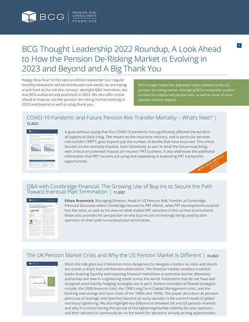 BCG Thought Leadership 2022 Roundup
