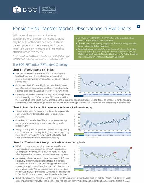 Pension Risk Transfer Market Observations in Five Charts