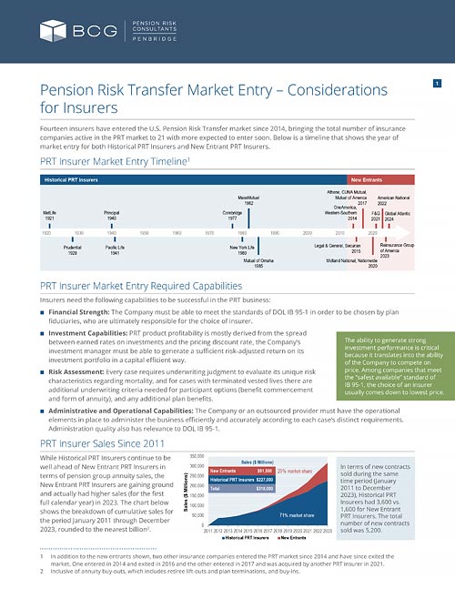 Pension Risk Transfer Market Entry – Considerations for Insurers