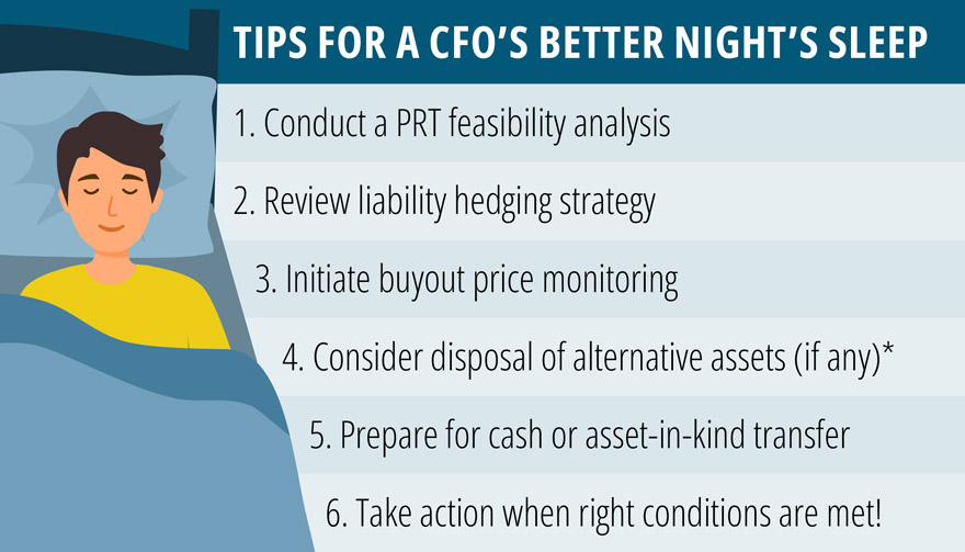 Tips For A CFO’s Better Night’s Sleep